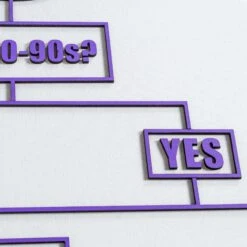 The 80-90s -Scout Design Studio The80 90s.03